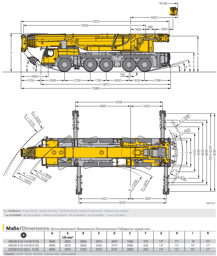 Liebherr 250 Ton Crane Load Chart